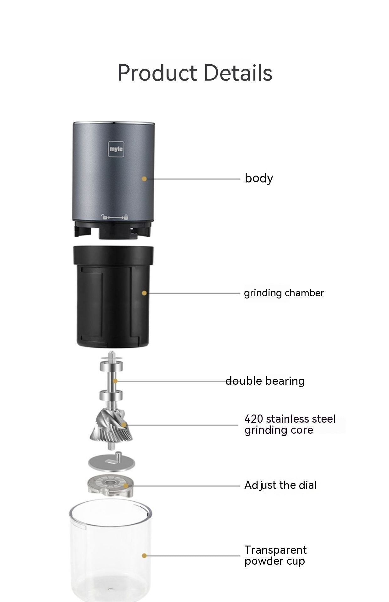 Purified Steel Core Grinding Powder with Italian Hand Washing Technique